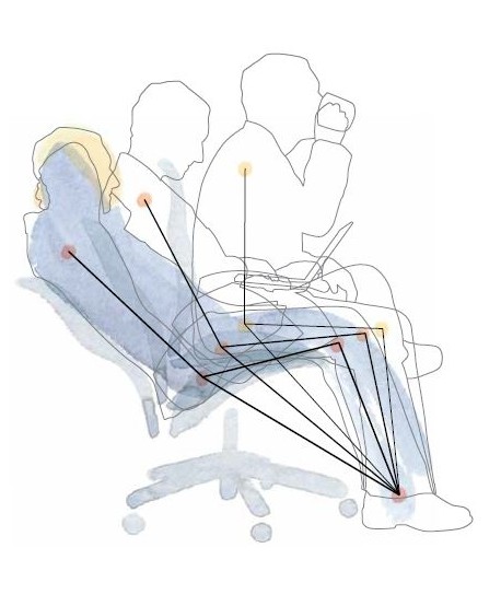Comment régler son fauteuil de travail